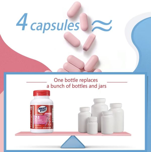Move Free Women's Vitapack Program Move Free 7-in-1 for women (red bottle) is a specialized joint health supplement designed to meet the unique nutritional needs of women. It combines seven powerful ingredients to support joint, bone, and overall health: - 图片 7